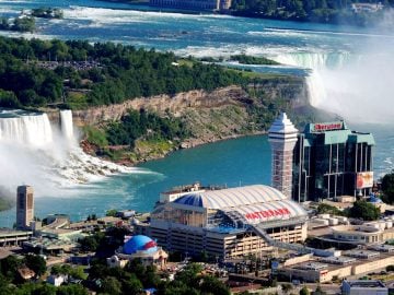 Niagara Falls Hotels