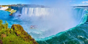 Niagara Falls Panoramic Image
