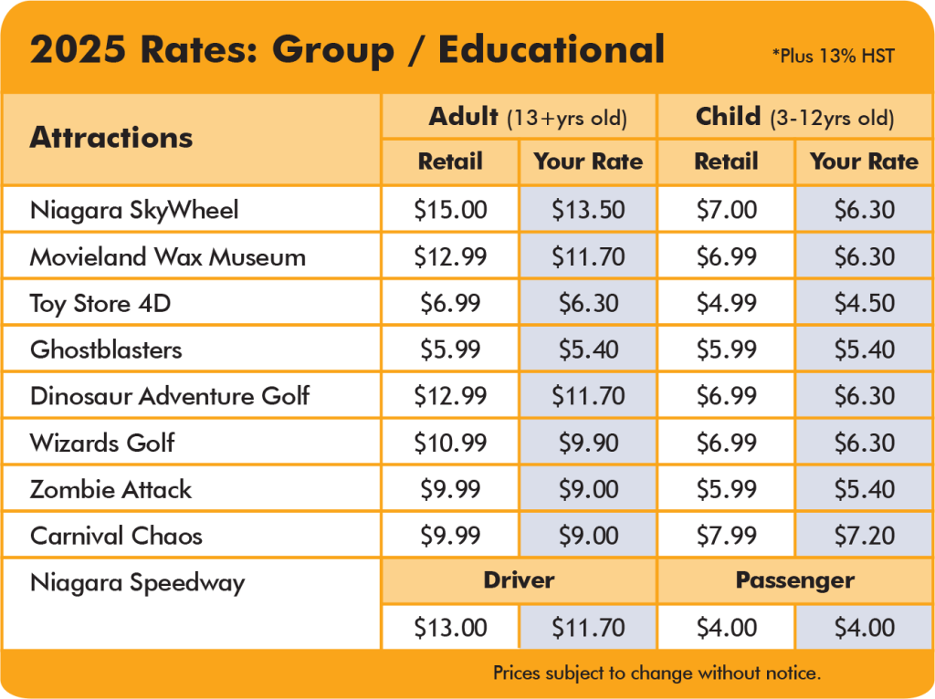 Group Rates 2025