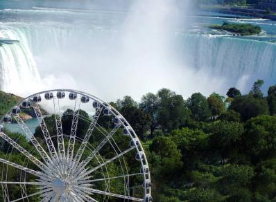 Cosmic Coaster Video Tab Clifton Hill Niagara Falls Canada